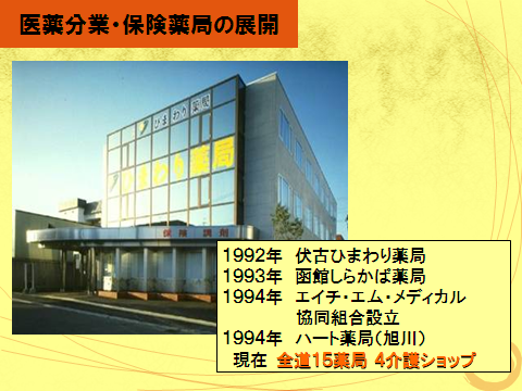 1992年伏古ひまわり薬局、1993年函館しらかば薬局、1994年エイチ・エム・メディカル協同組合設立、ハート薬局(旭川)の展開、当時全道15薬局4介護ショップを展開