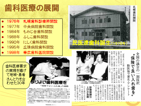 1976年札幌歯科診療所開設、1977年中央病院歯科開設、1984年もみじ台歯科開設、1988年ふしこ歯科開設、1990年にしく歯科開設、1995年丘珠病院歯科開設、1998年帯広歯科医院開設